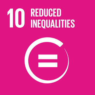 SDG 10 — Reduced Inequalities
