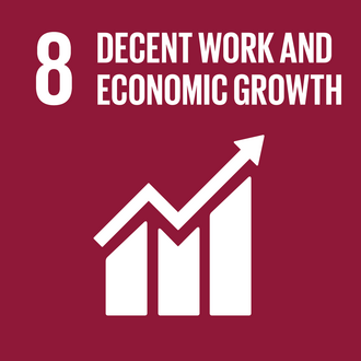 SDG 8 — Decent Work and Economic Growth
